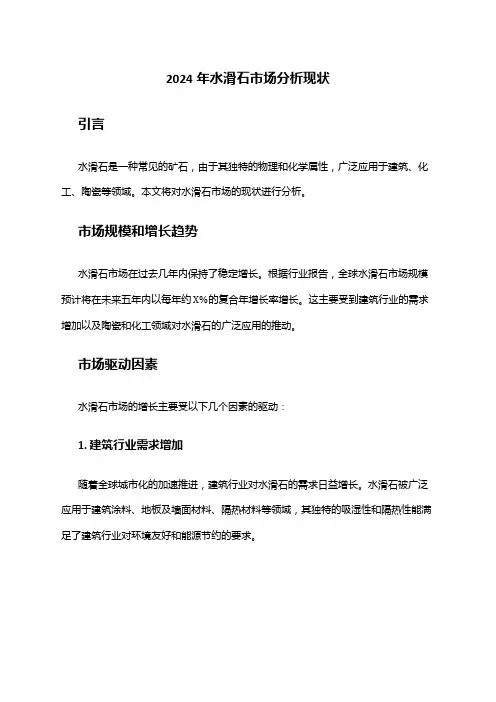 2024年水滑石市场分析现状