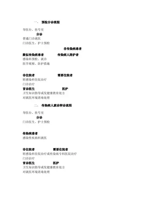 医院传染病报告管理流程图1