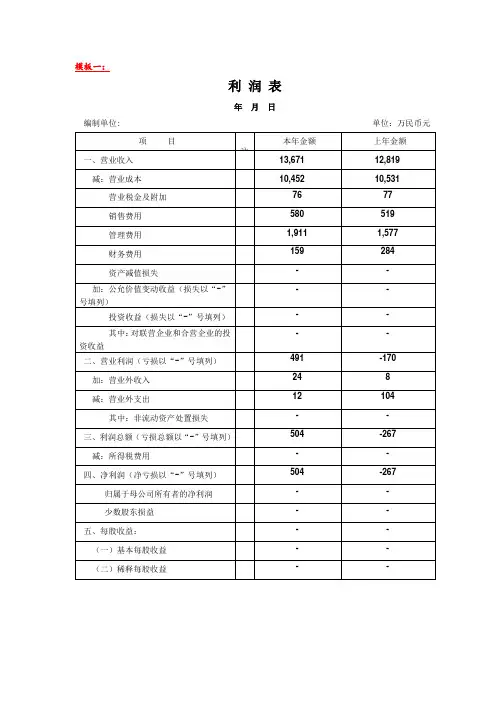 利润表(3种模板)
