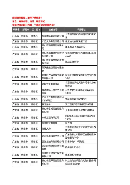 新版广东省佛山市顺德区劳务公司企业公司商家户名录单联系方式地址大全38家