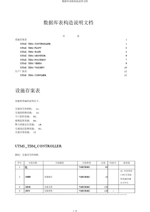 数据库表格结构说明文档