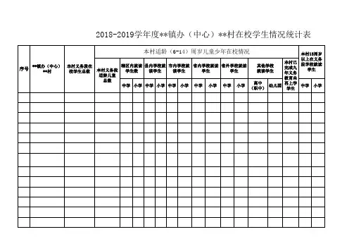 2018-2019学年度在校学生情况统计表(行政村)