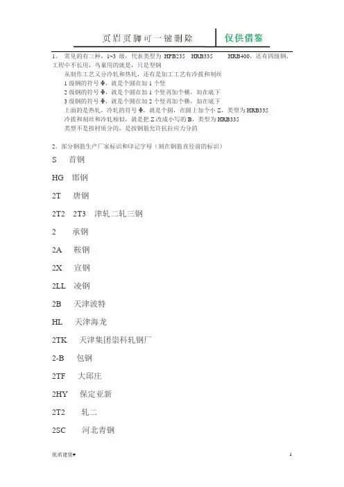 钢筋标识大全(建筑类别)