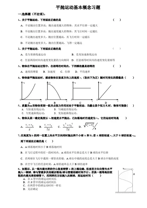 平抛运动题型分类大全