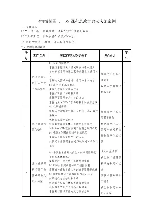 《机械制图(一)》课程思政方案及实施案例 (2)