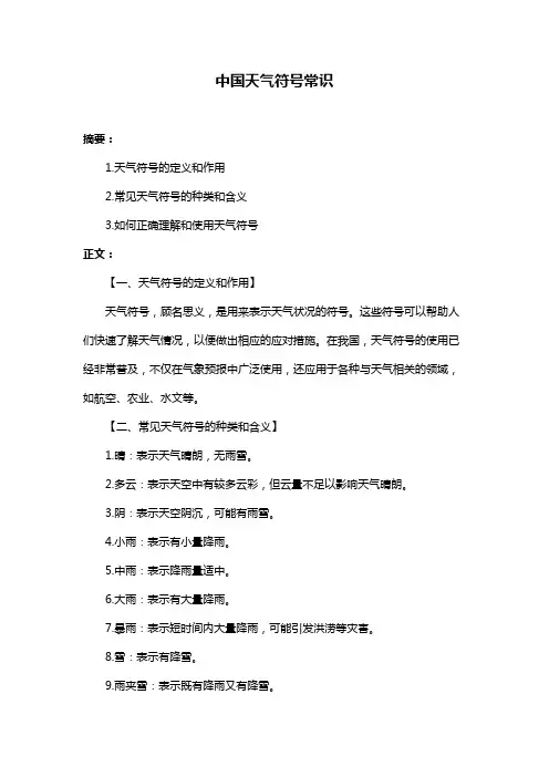 中国天气符号常识
