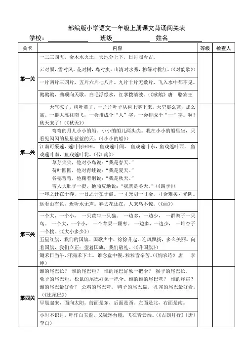 部编版小学语文一年级上册课文背诵闯关表