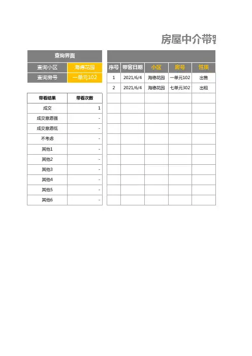 房屋中介带客记录表