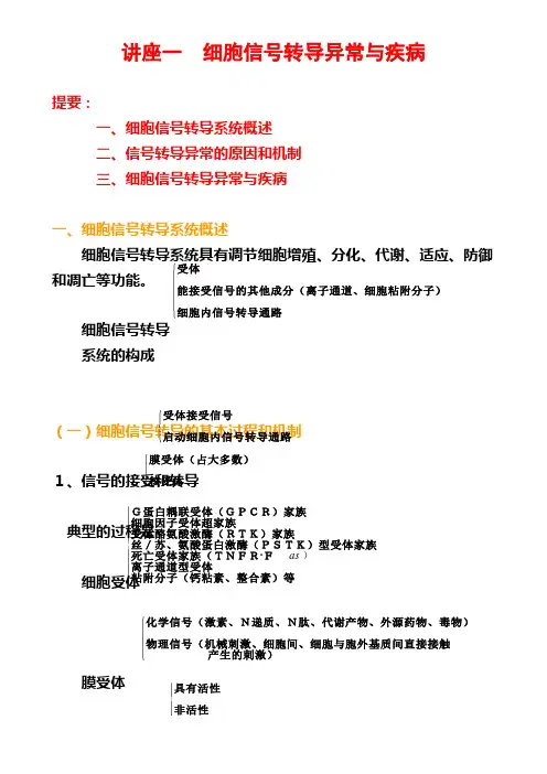 细胞信号转导