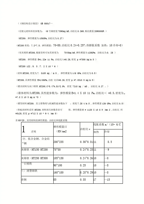 常用材料弹性模量及泊松比