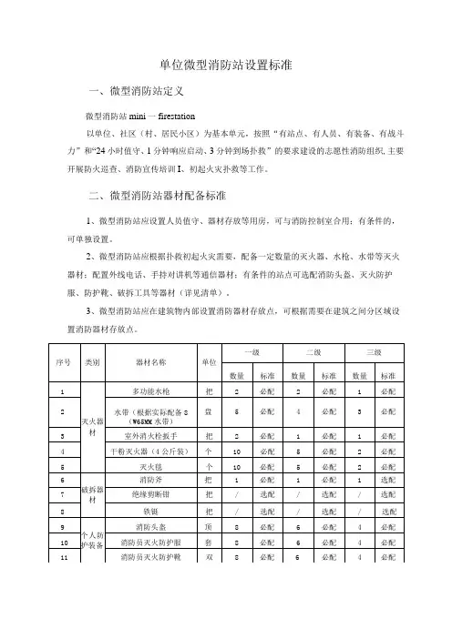单位微型消防站设置标准