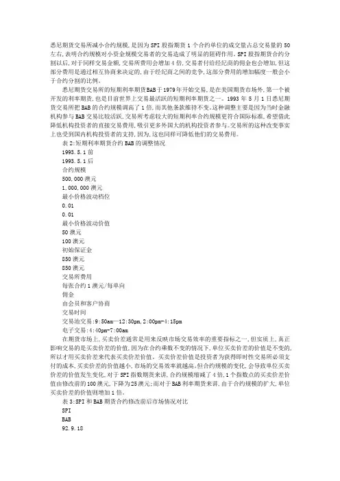 金融期货合约规模设计研究