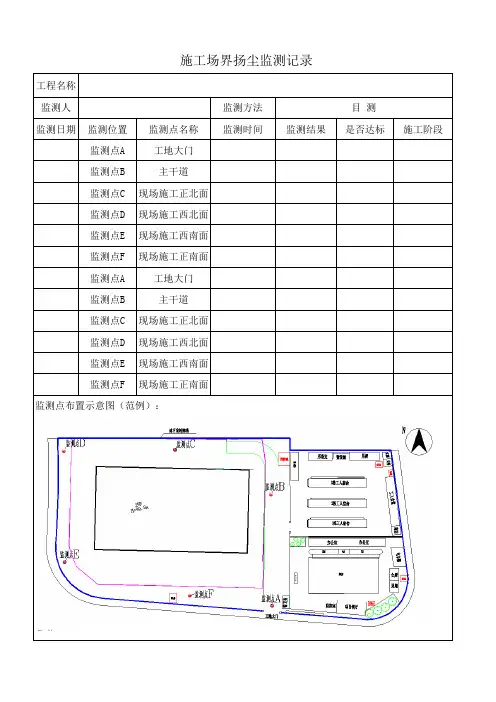扬尘监测记录表