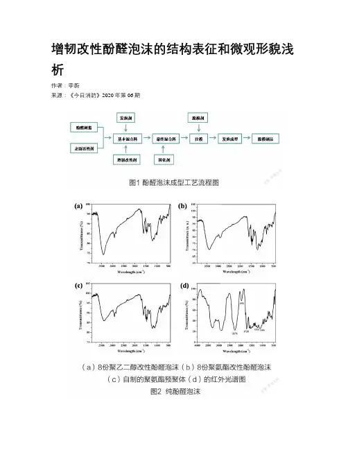增韧改性酚醛泡沫的结构表征和微观形貌浅析