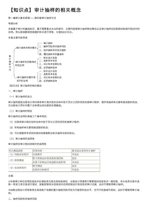 【知识点】审计抽样的相关概念