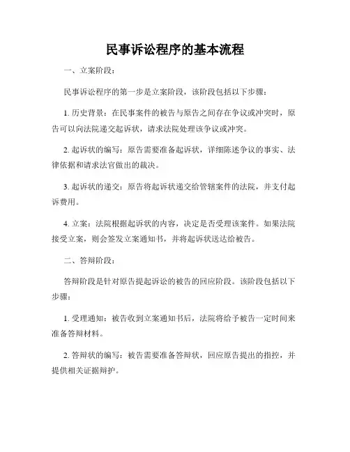 民事诉讼程序的基本流程