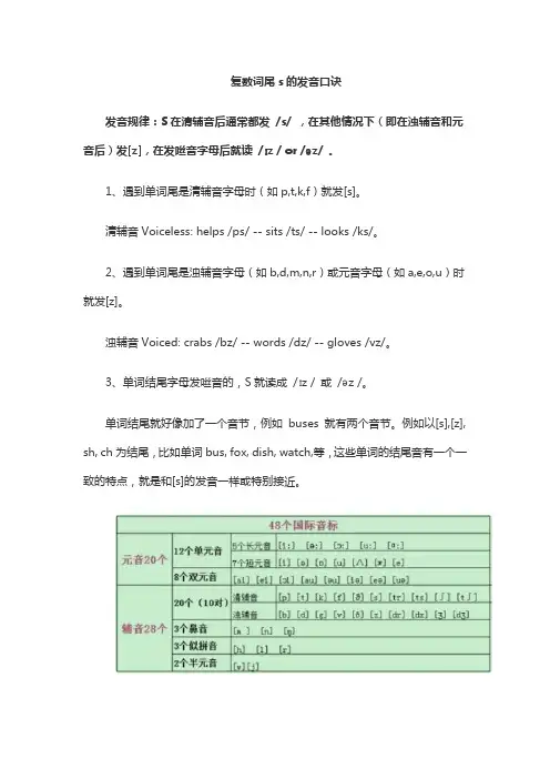 复数词尾s的发音口诀