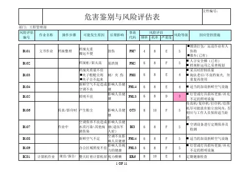1_危害鉴别与风险评估表概述解读