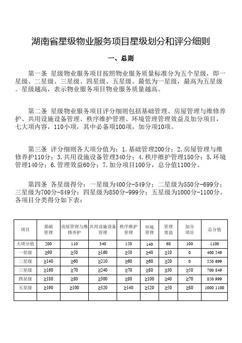 星级物业服务项目星级划分和评分细则