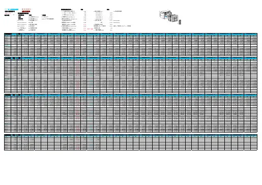 2014年施耐德MT框架断路器完整价格表