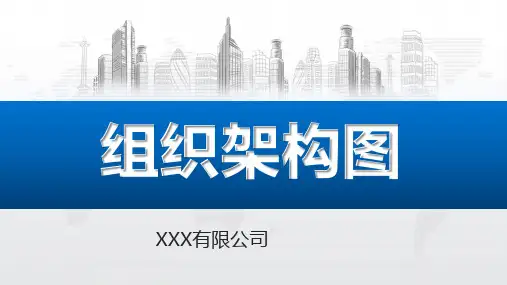 组织架构图模板