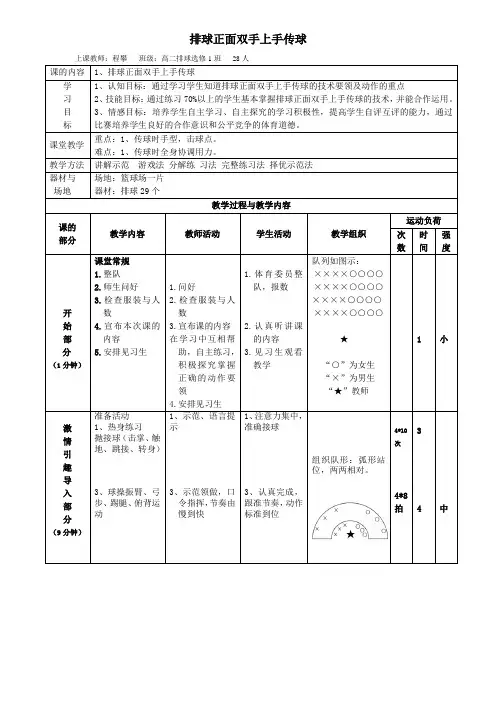 排球正面双手上手传球[2]