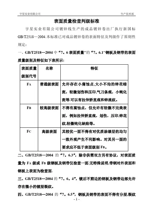 表面质量检查判级标准
