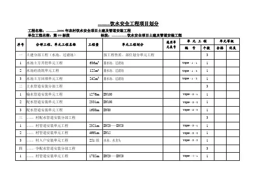 饮水工程项目划分