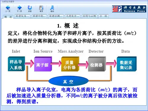 酯的麦氏重排
