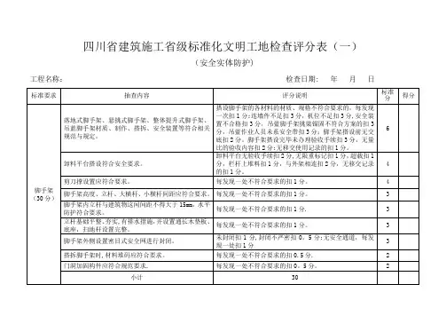 四川省建筑施工省级标准化文明工地检查评分表(一)(二)