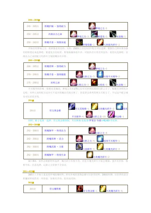 魔兽世界附魔大全