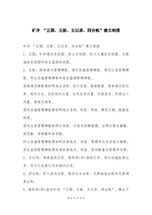 矿井 “五图、五板、五记录、四台帐”建立制度