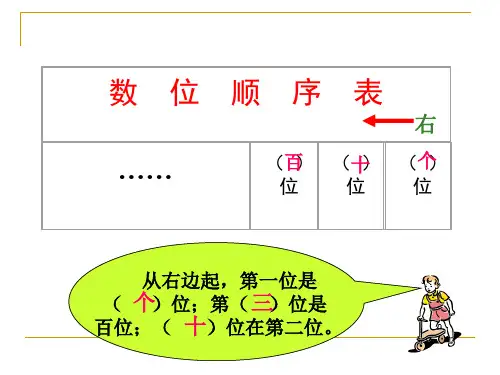 有趣的数字排列和组合