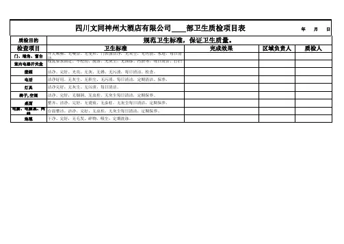 各部门办公区域卫生检查表