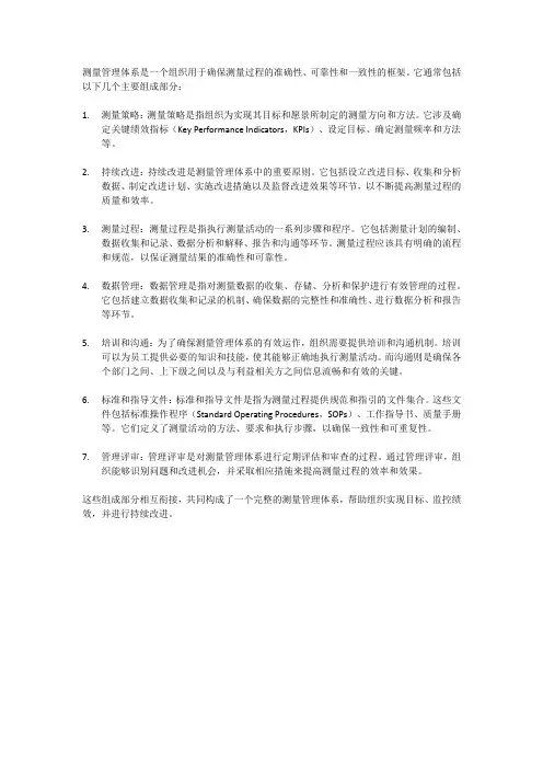 测量管理体系的构成