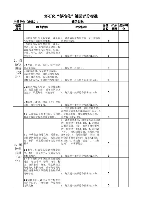 设备标准化检查评分表