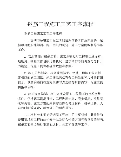 钢筋工程施工工艺工序流程