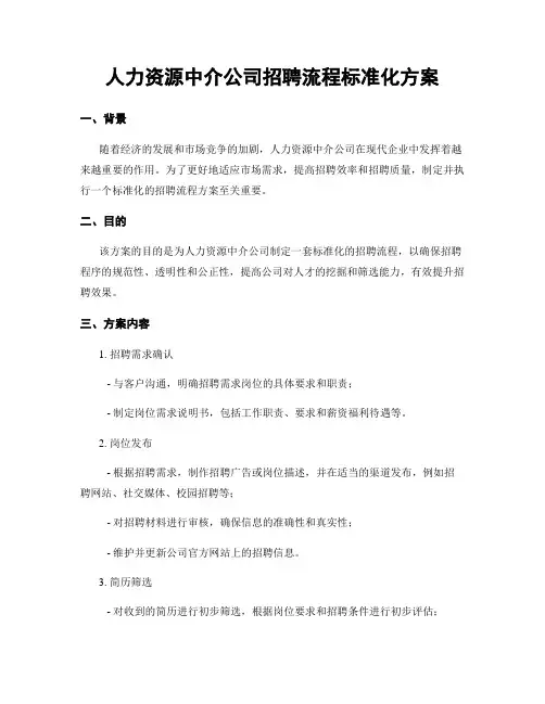 人力资源中介公司招聘流程标准化方案