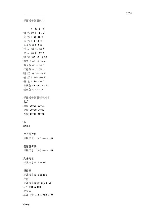 视觉传达设计常用尺寸(视觉符号)