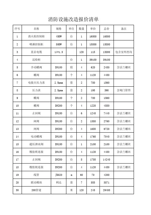泵房改造新方案(2)
