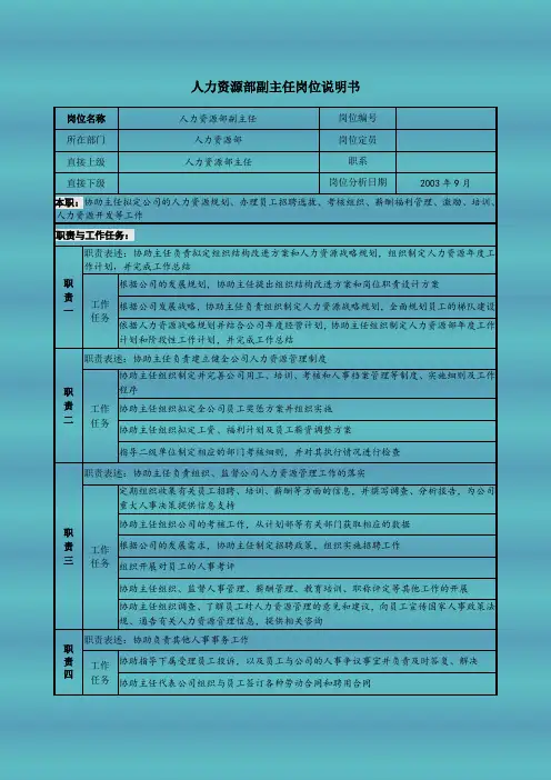 人力资源部副主任岗位说明书