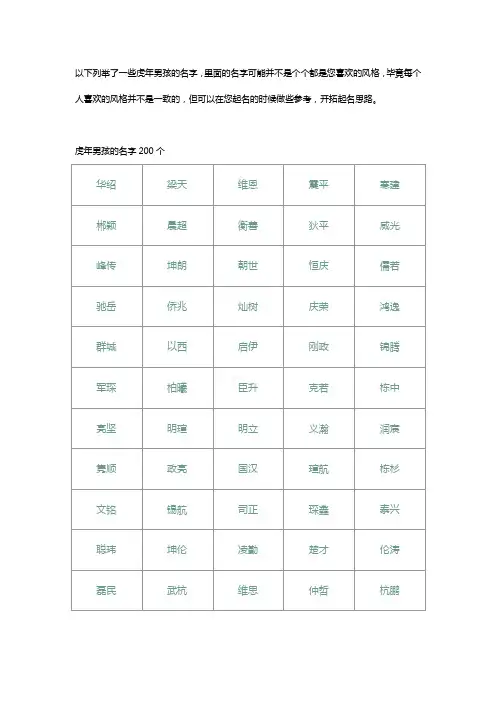 虎年男孩的名字