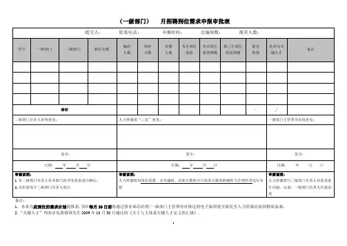 招聘到位需求申报审批表