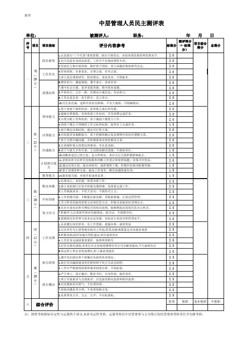 中层管理人员民主测评表