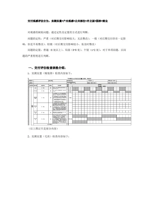 交付评估