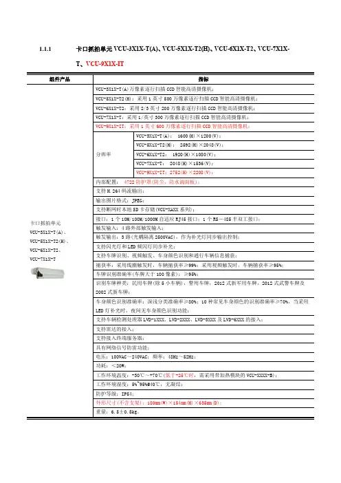 海康威视智能交通主要设备参数