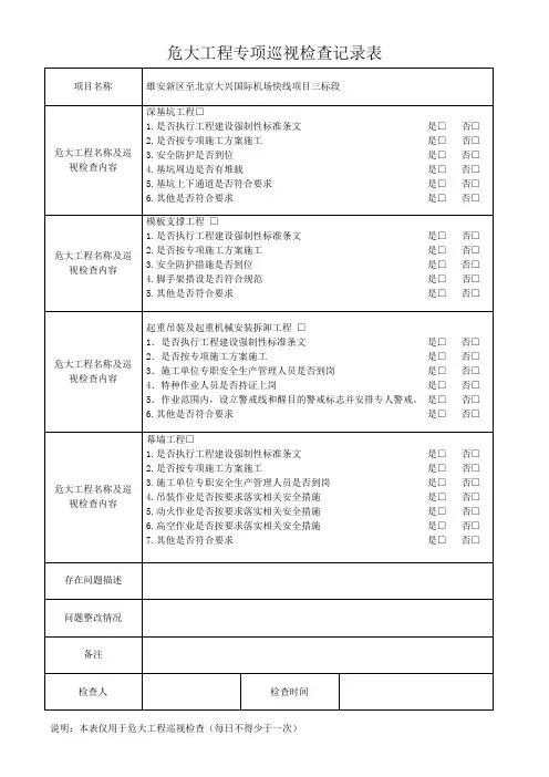 危大工程专项巡视检查记录表