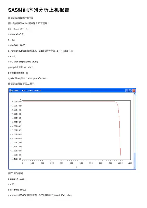 SAS时间序列分析上机报告