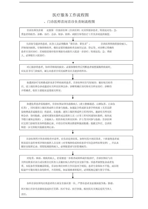 医疗服务工作流程