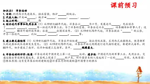 人教统编版八年级历史上册第4课  洋务运动和边疆危机(课件)